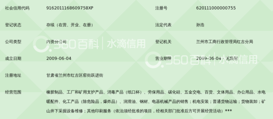 窑街煤电集团甘肃金能工贸有限责任公司印刷厂劳保用品管理与发展侧记
